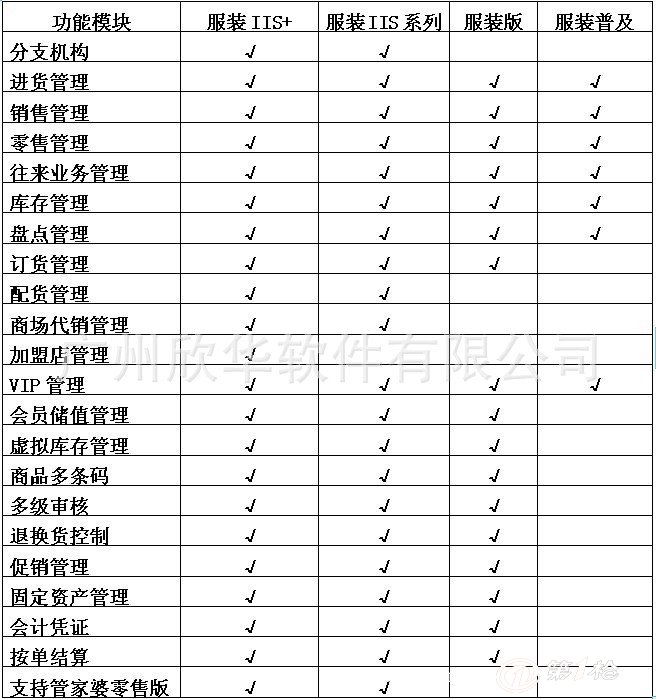 2020管家婆一肖一码,综合计划定义评估_精英款51.970