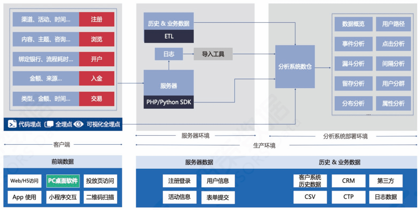 新奥精准资料免费提供(独家猛料),深层数据应用执行_U79.468