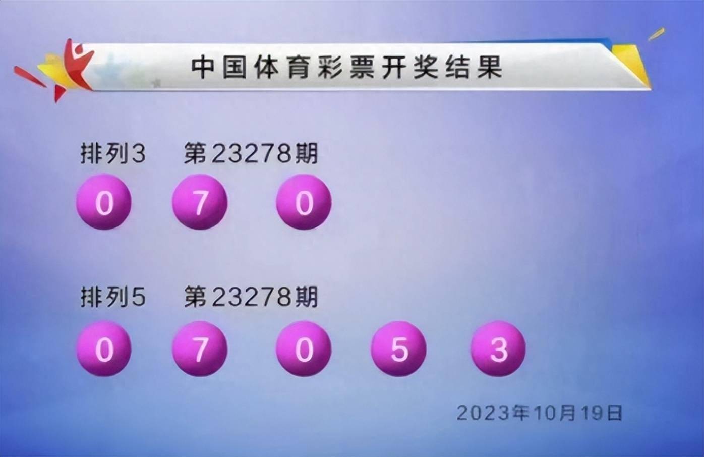 新澳六开彩开奖结果查询合肥中奖,快捷解决方案问题_粉丝款86.747