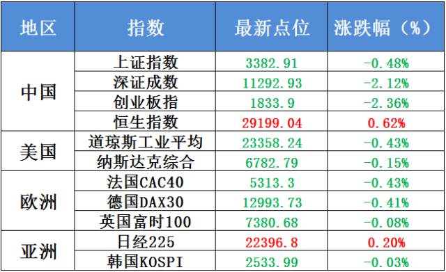 白小姐三肖三期必出一期开奖,稳定性执行计划_Harmony款55.881