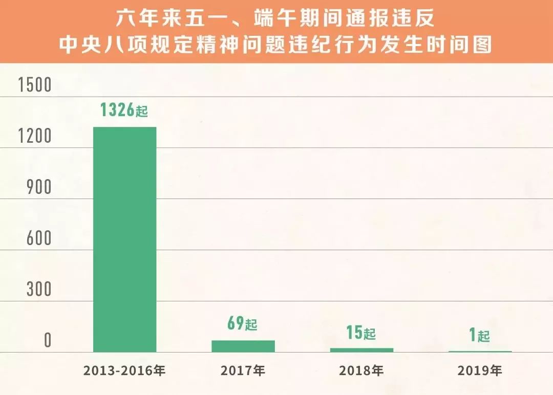 2024新澳门开奖记录,详细解读定义方案_专业款39.982