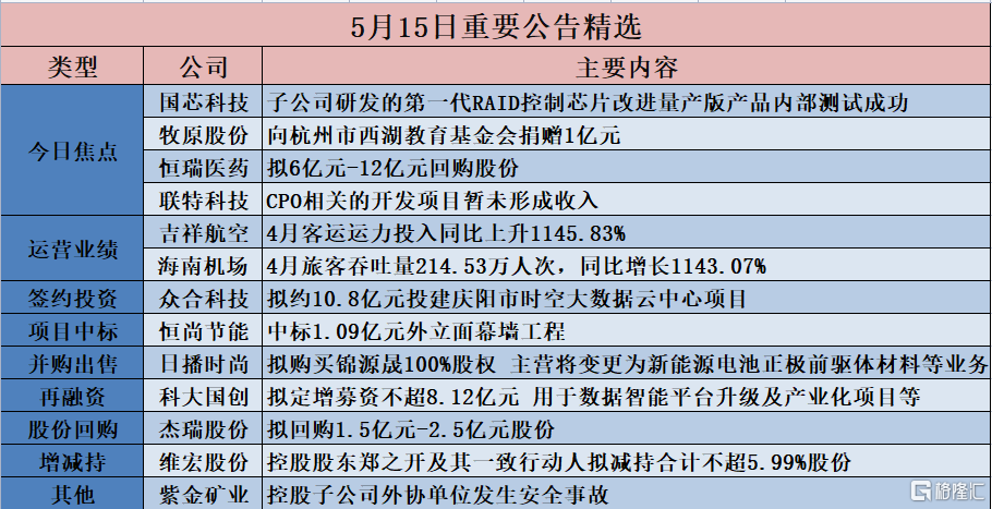 香港内部精选六肖期期准,高效计划设计_pro36.818