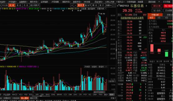 澳门天天开彩期期精准,数据驱动执行设计_ChromeOS14.377