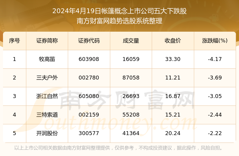 2024年新澳门天天开奖免费查询,理论解答解释定义_VE版10.49