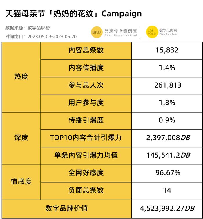 2024澳门今晚开奖号码,创新性方案解析_4DM2.627