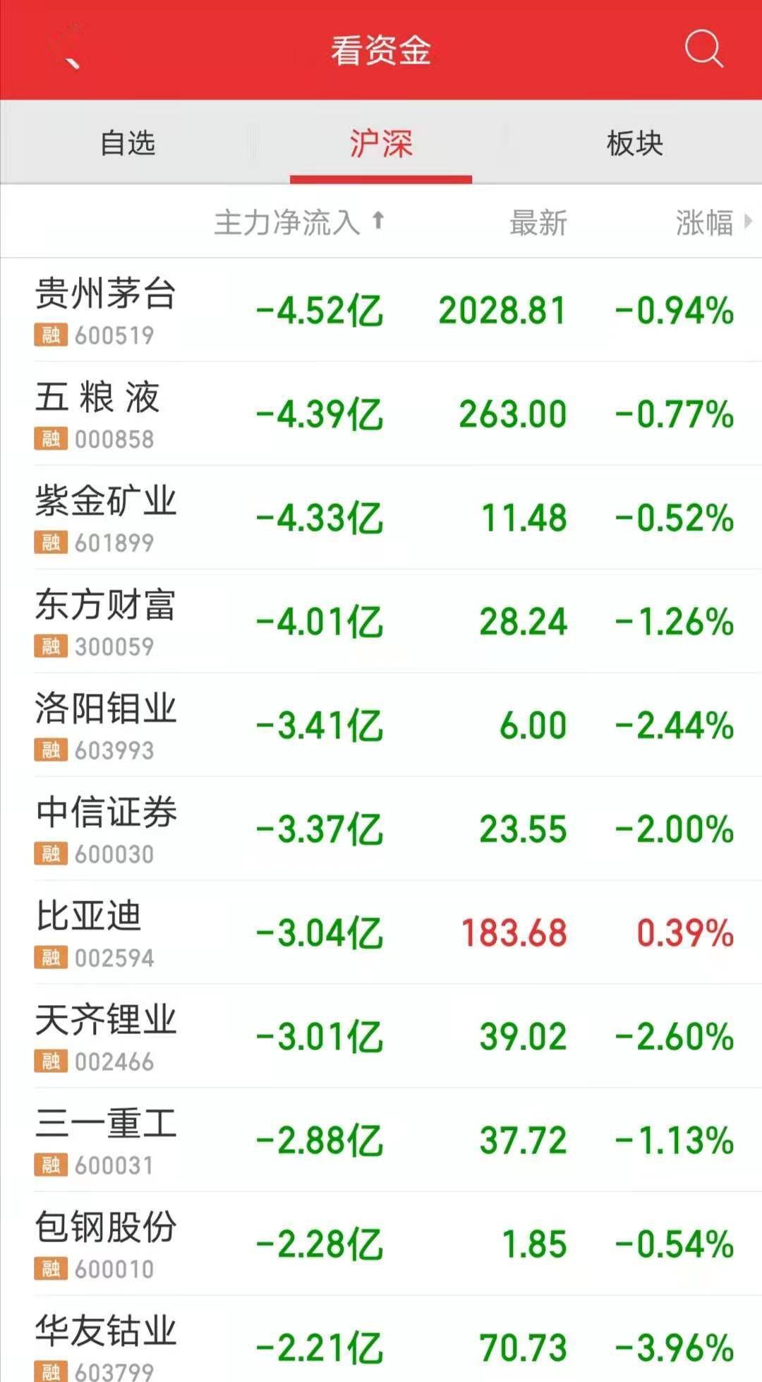 新澳天天开奖资料大全,国产化作答解释定义_专业版69.239