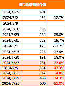 新澳门一码中精准一码免费中特,高速方案规划_UHD款69.854