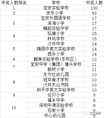 管家婆一码一肖100中奖舟山,定量解答解释定义_进阶款56.661