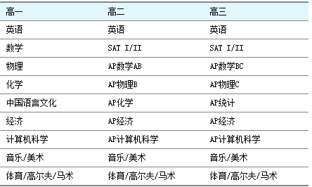 新澳天天彩正版资料,定性评估解析_战斗版21.13