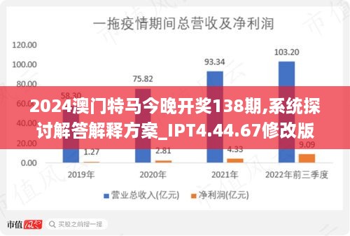 2024澳门今天特马开什么,连贯性方法评估_Z15.649