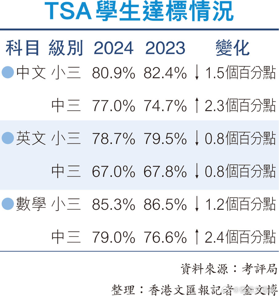 三期必出一期香港免费,可靠信息解析说明_Device33.780