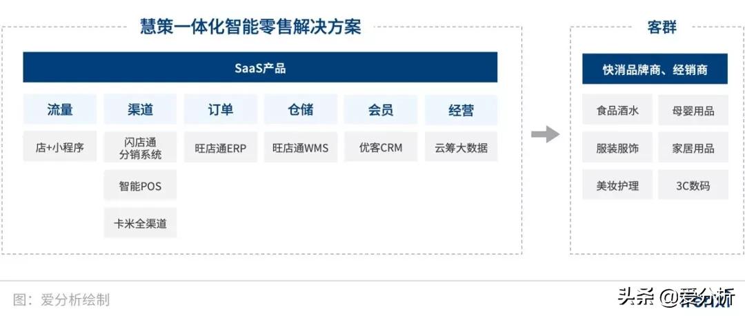 卡米商家下载，一站式商业解决方案助力商业腾飞