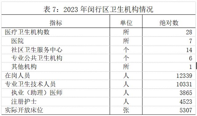 2024澳门特马今晚开奖,统计解答解释定义_3673.949