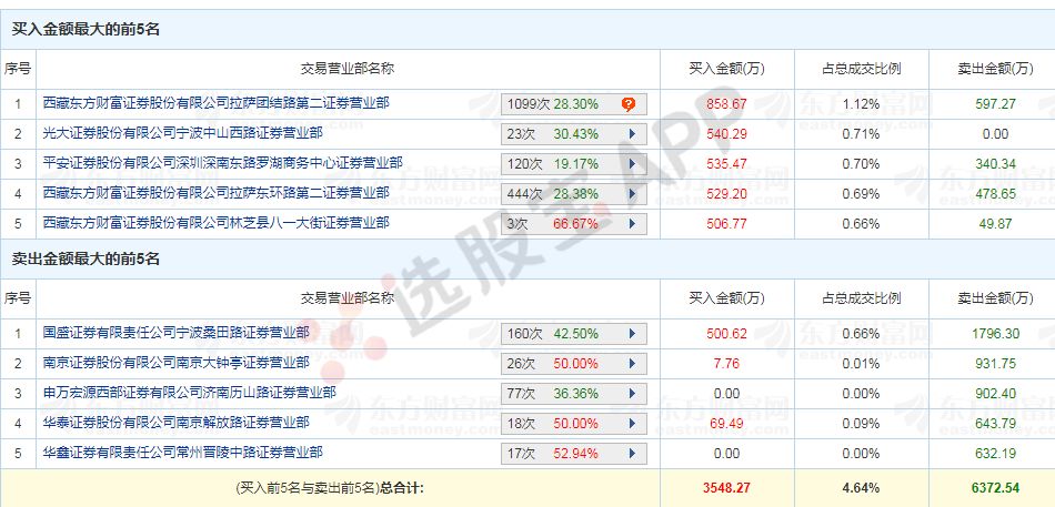 2024年新澳门天天开奖免费查询,科学解答解释定义_模拟版17.759