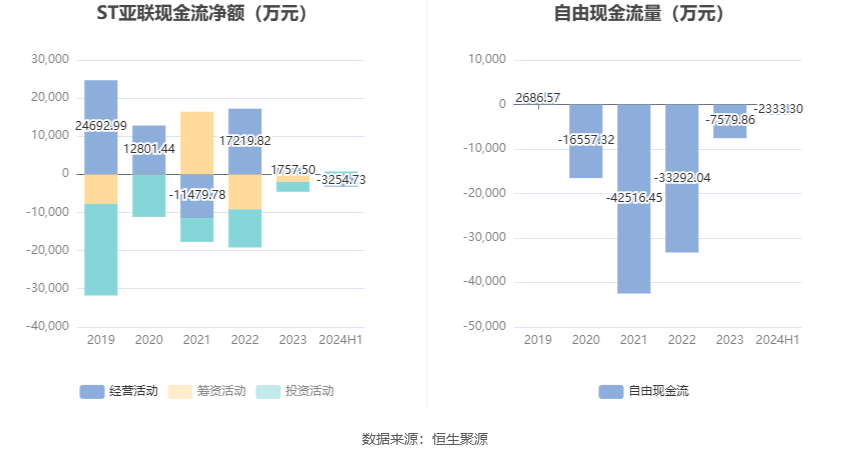 2024新奥门正版资料大全视频,数据驱动执行方案_VR版70.451