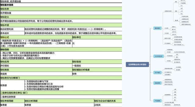 2024新奥资料免费精准,全面数据策略解析_iPad62.970