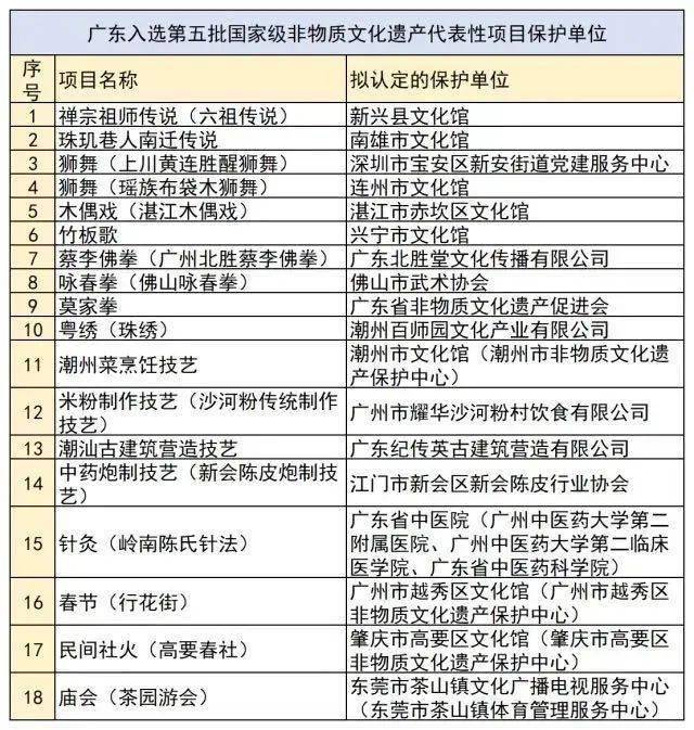 2024澳门六今晚开奖记录113期,涵盖广泛的说明方法_HDR版80.447