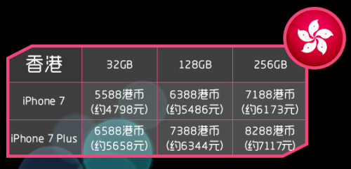 新澳门资料大全正版资料_奥利奥,完整的执行系统评估_苹果版23.216