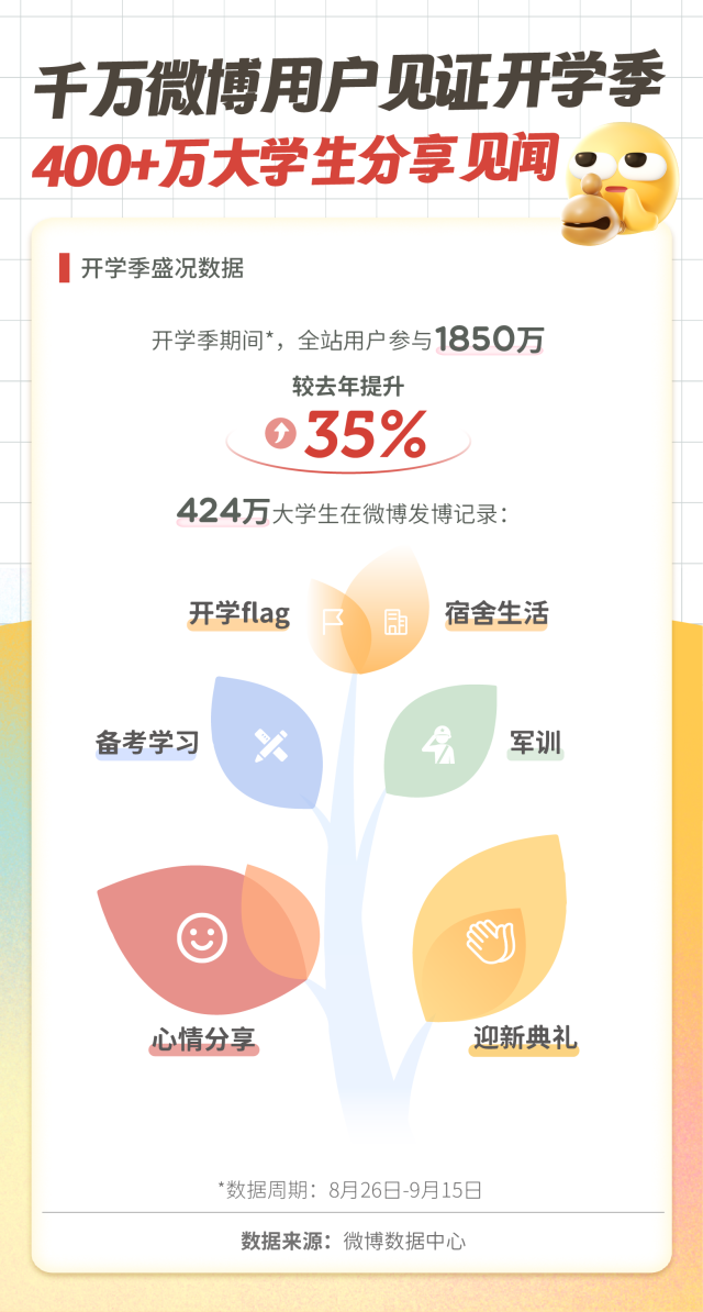 2024今晚香港开特马,创新策略解析_静态版96.400