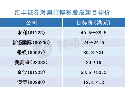 2024澳门天天六开奖彩免费,高速响应设计策略_T35.385