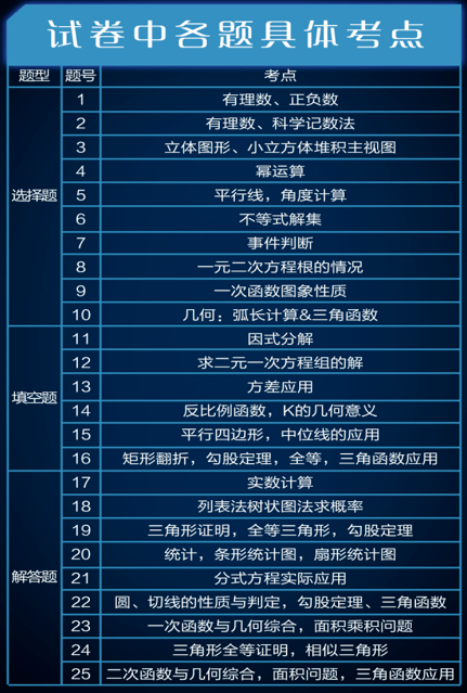 2024年正版资料免费大全一肖,多元化策略执行_进阶款15.329