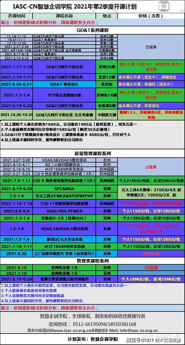 2024年新澳门天天开奖结果,系统解析说明_Gold19.32