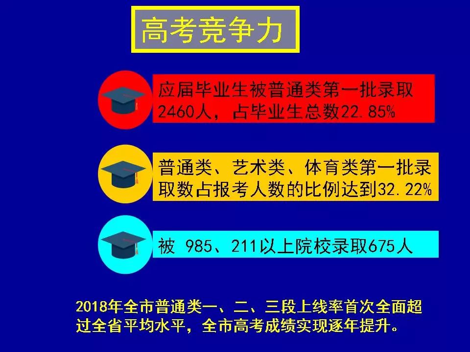 新澳门中特期期精准,综合数据解析说明_VR版70.451