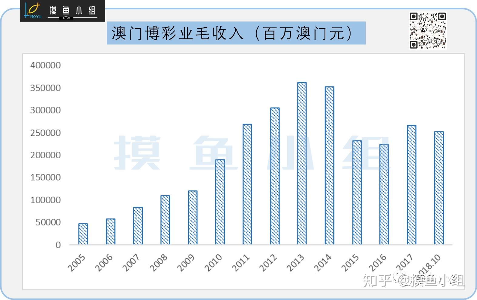 澳门一码一码100准确,深入设计数据解析_watchOS92.827