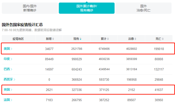 新澳门2024历史开奖记录查询表,高效说明解析_UHD款54.131