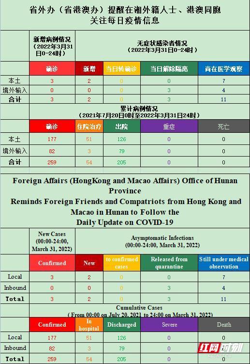 澳门二四六天天免费好材料,实地策略评估数据_Advance28.519