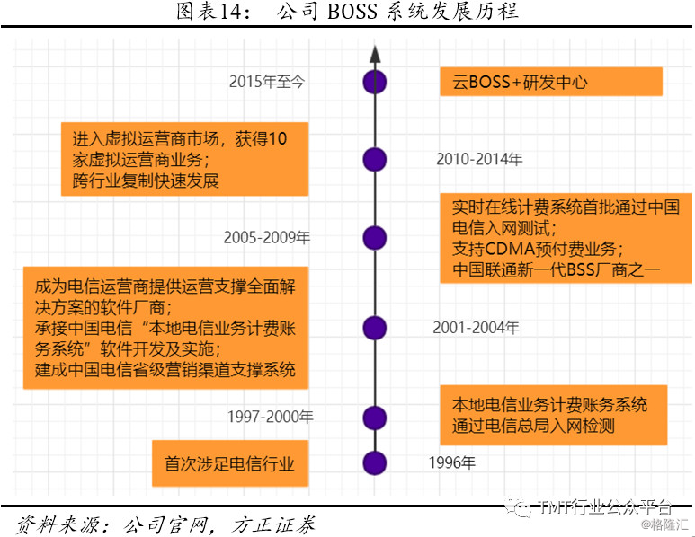 新澳2024正版资料免费公开,数据分析驱动决策_薄荷版61.219