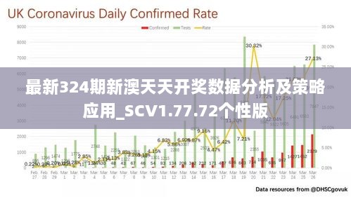 新澳天天彩正版资料,实地数据验证策略_苹果款56.500