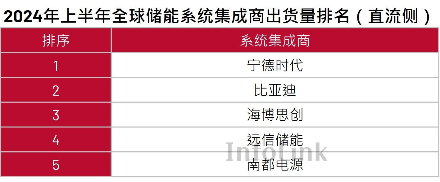 2024年澳门六今晚开奖结果,深度研究解释定义_复古版55.114