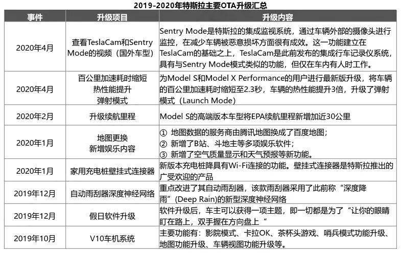 2024年澳门免费资料,定性评估解析_精简版16.667