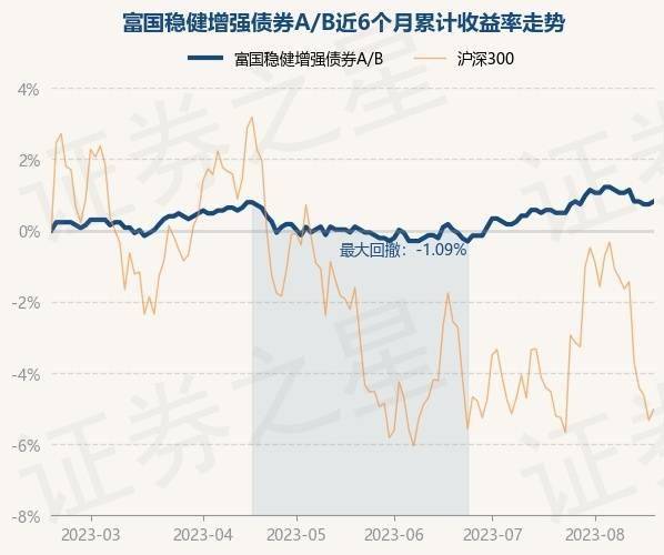 二四六香港资料期期准一,专业分析解释定义_eShop42.59