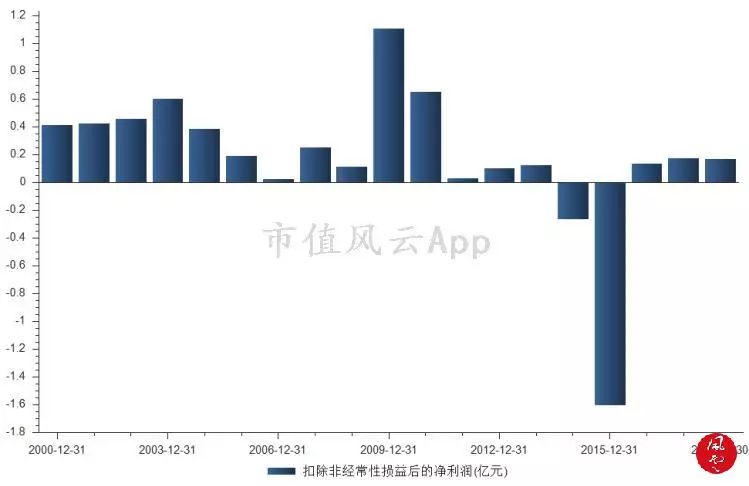 2024今晚澳门开特马开什么,深入数据策略解析_3651.574