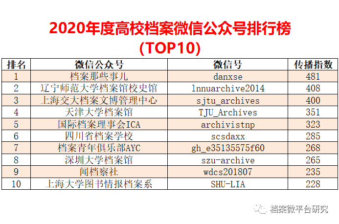 2024新澳免费资料内部玄机,实地分析数据方案_娱乐版22.131