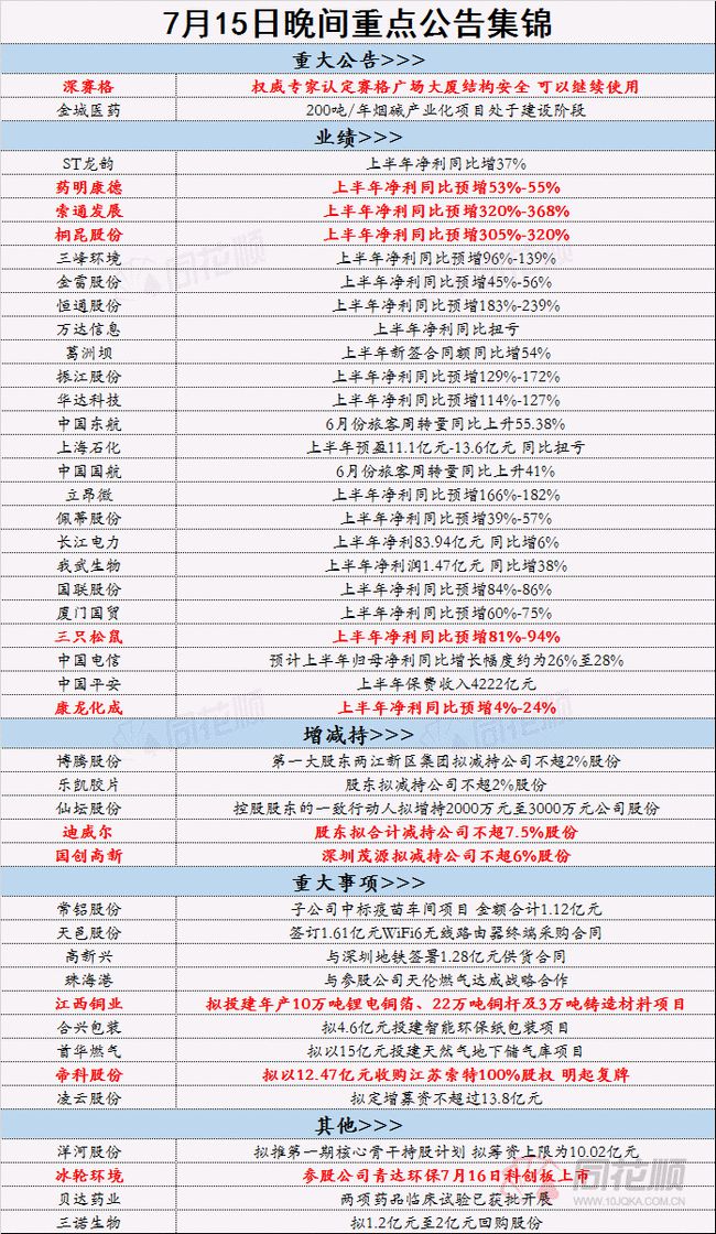 全年资料免费大全正版资料最新版,重要性方法解析_Z42.791