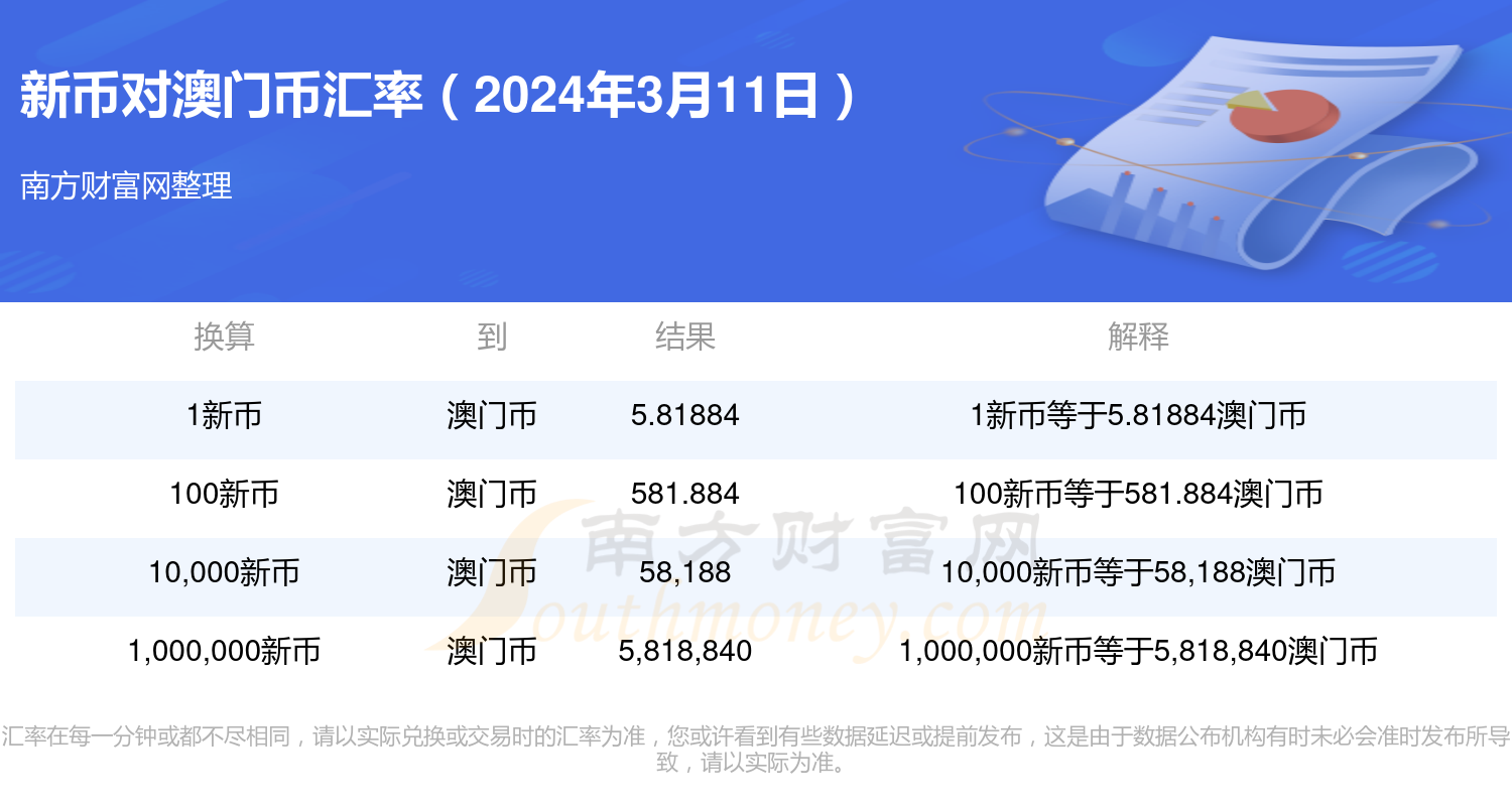 2024新澳门历史开奖记录查询结果,高度协调策略执行_增强版169.213