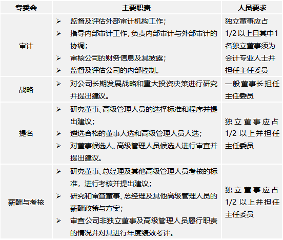 三肖必中三期必出资料,实地研究解释定义_精装款51.18