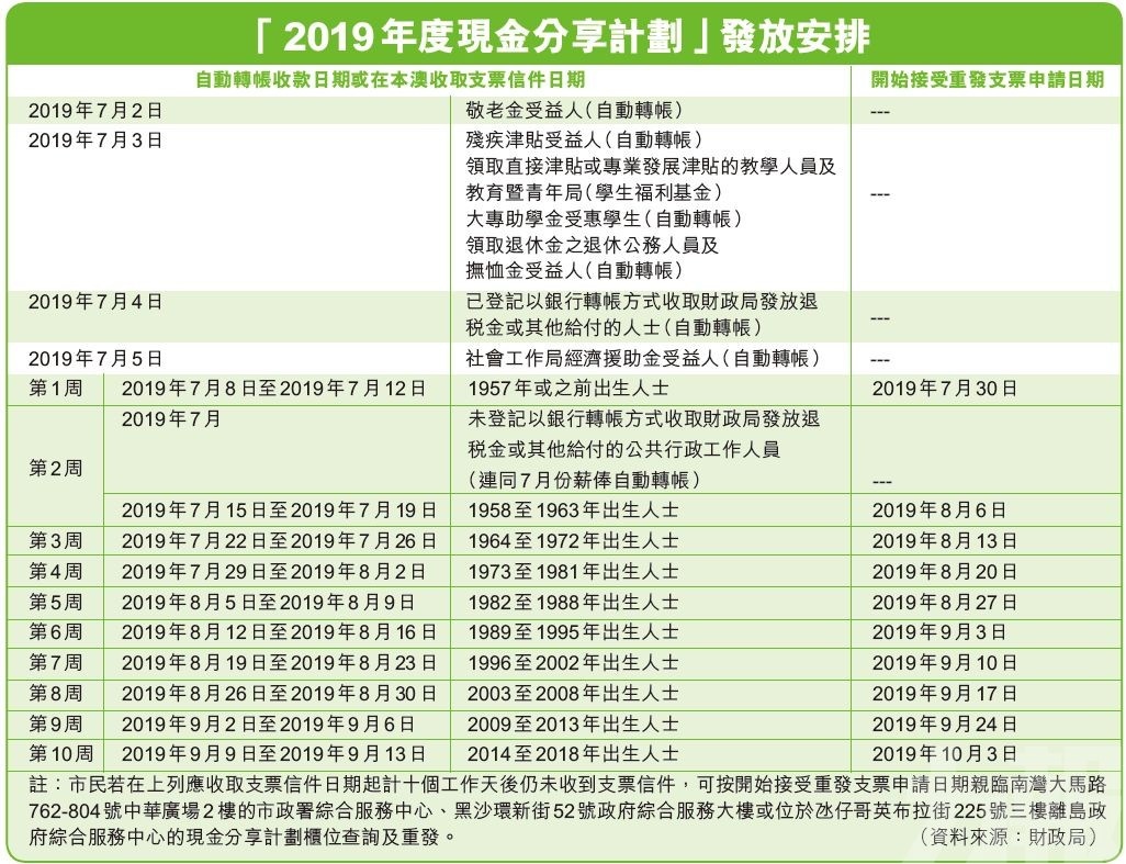 澳门六开奖号码2024年开奖记录,适用解析计划方案_开发版1