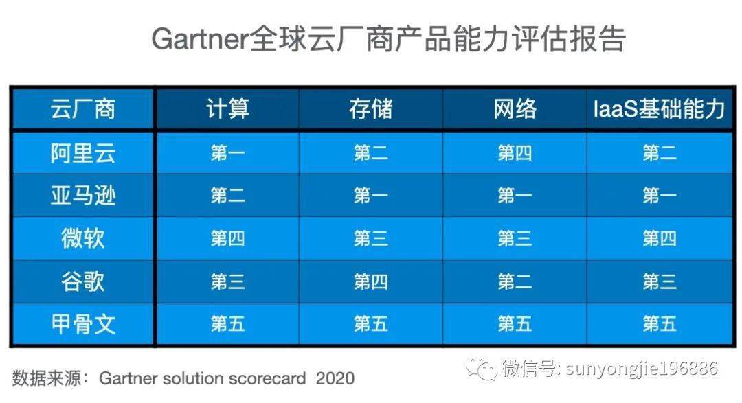 新奥门天天开将资料大全,权威评估解析_复刻版26.638