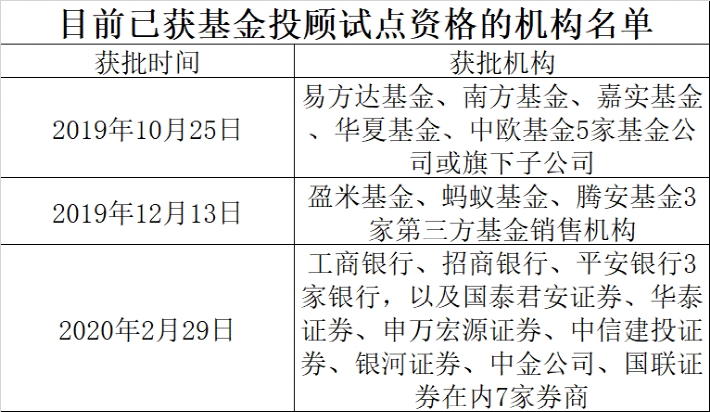 最准一码一肖100%精准老钱庄揭秘,精细设计计划_铂金版18.411