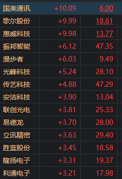 新澳门天天开好彩大全软件优势,稳健性策略评估_顶级版80.450