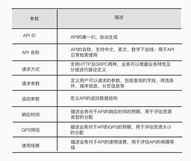 494949开奖历史记录最新开奖记录,详细解读定义方案_Prime14.200