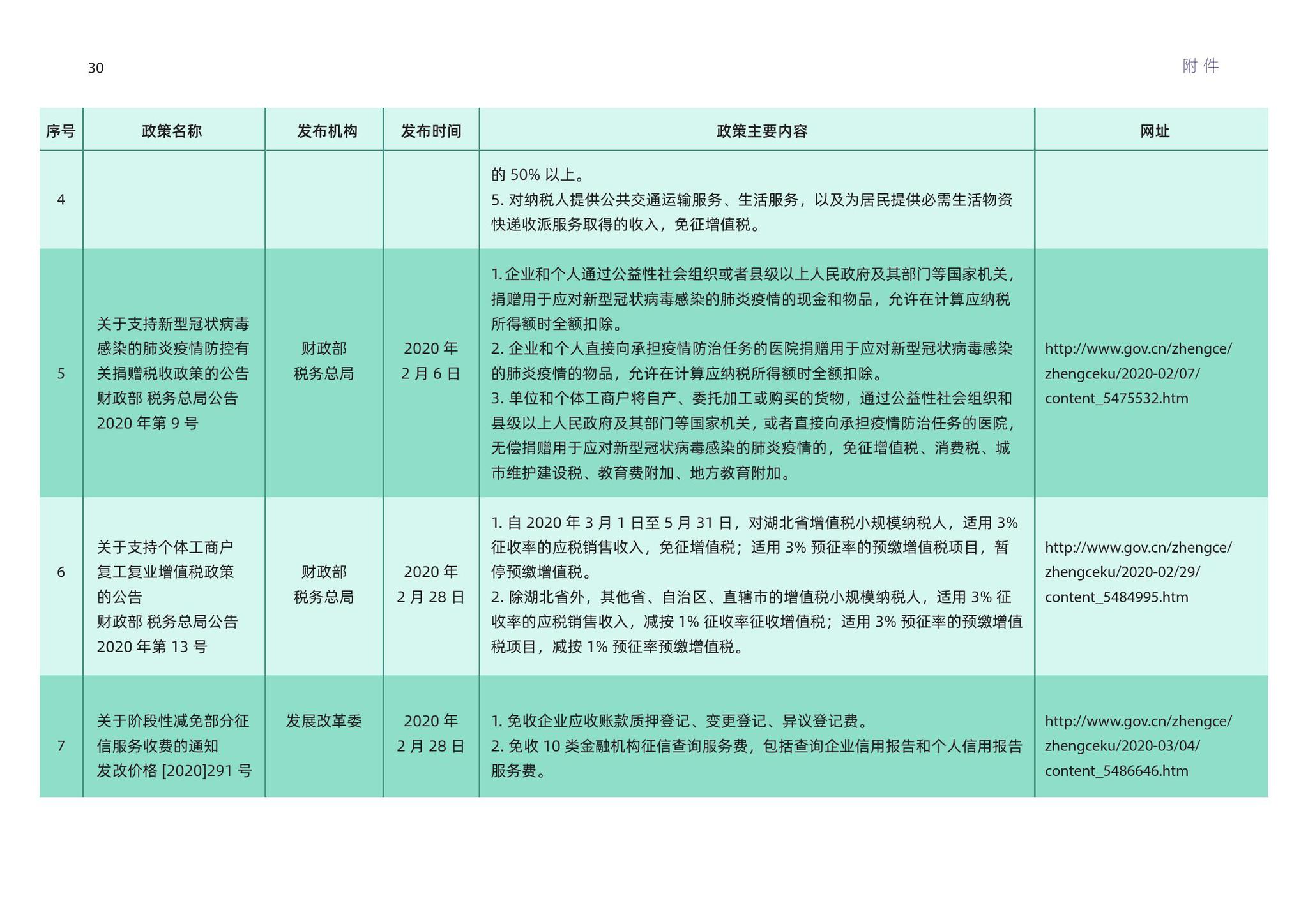 新奥六开采结果,高效评估方法_Advance69.593