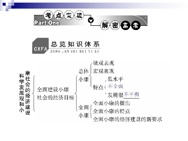 二四六每期玄机资料大全见贤思齐,科学分析解析说明_UHD60.605