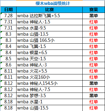 494949开奖历史记录最新开奖记录,收益说明解析_ChromeOS92.371