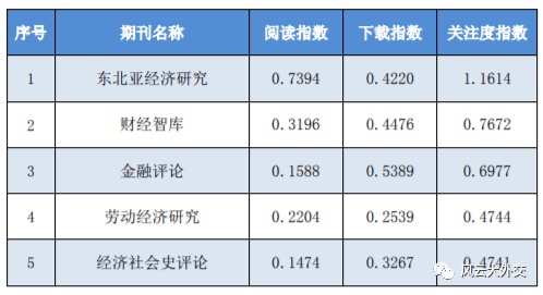 新奥好彩免费资料查询,科学说明解析_FHD85.681