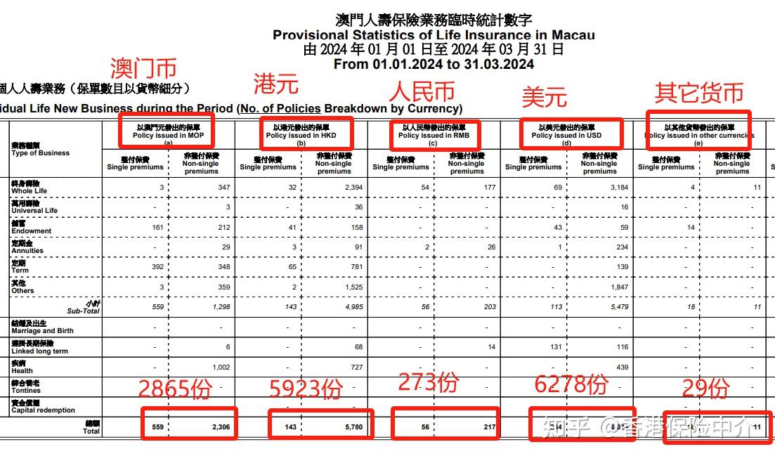 2024澳门六开奖结果出来,市场趋势方案实施_特别款46.145